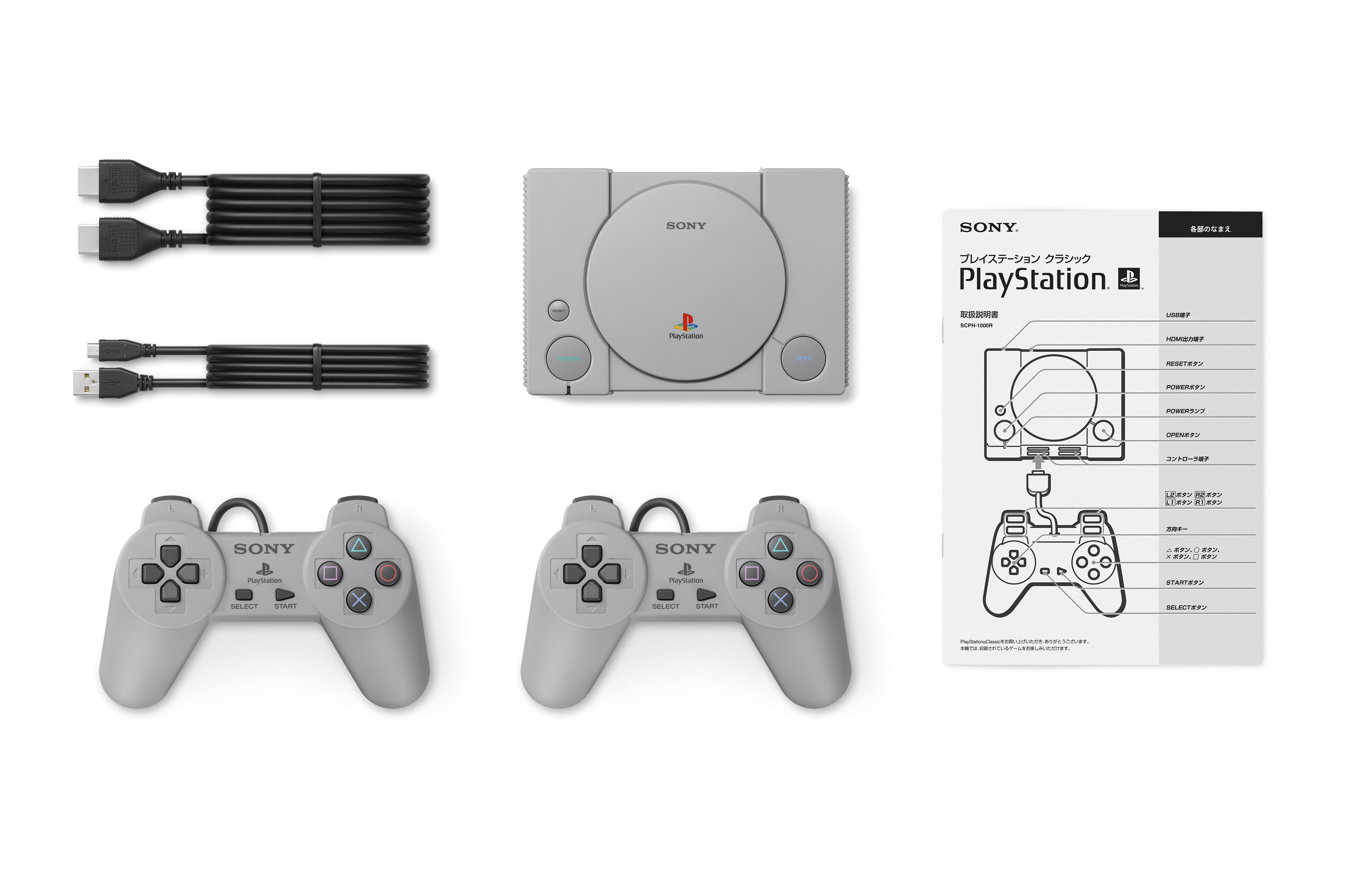 SONY relancerer PlayStation 1 i miniformat -